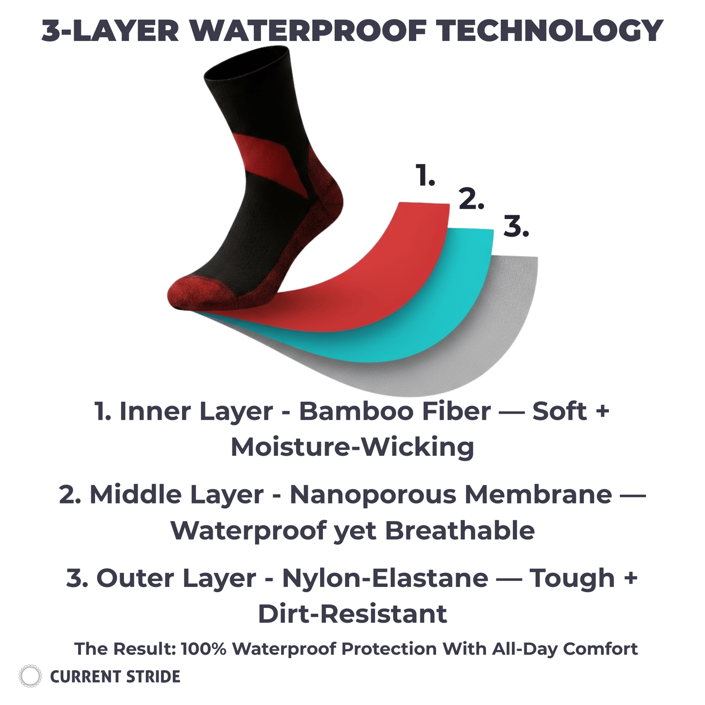 Pro-Adventure Waterproof Athletic Socks